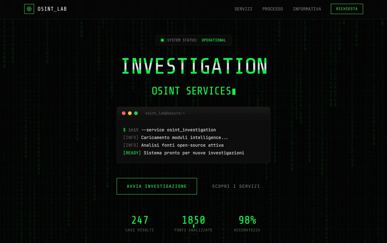 OSINT Lab Interface